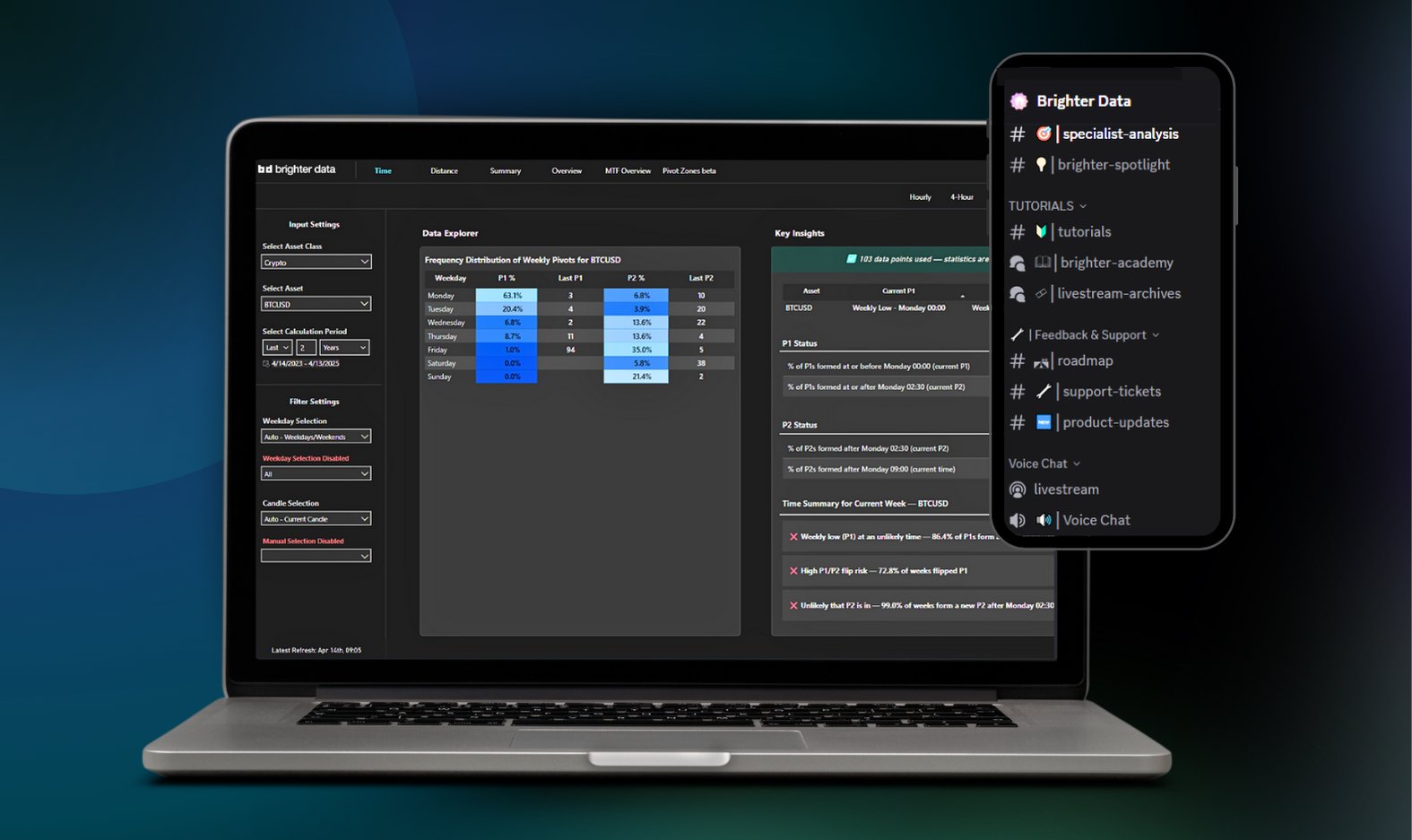 Home | Brighter Data
